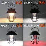 Multifunctional Camping Light 5000mah Outdoor Lantern